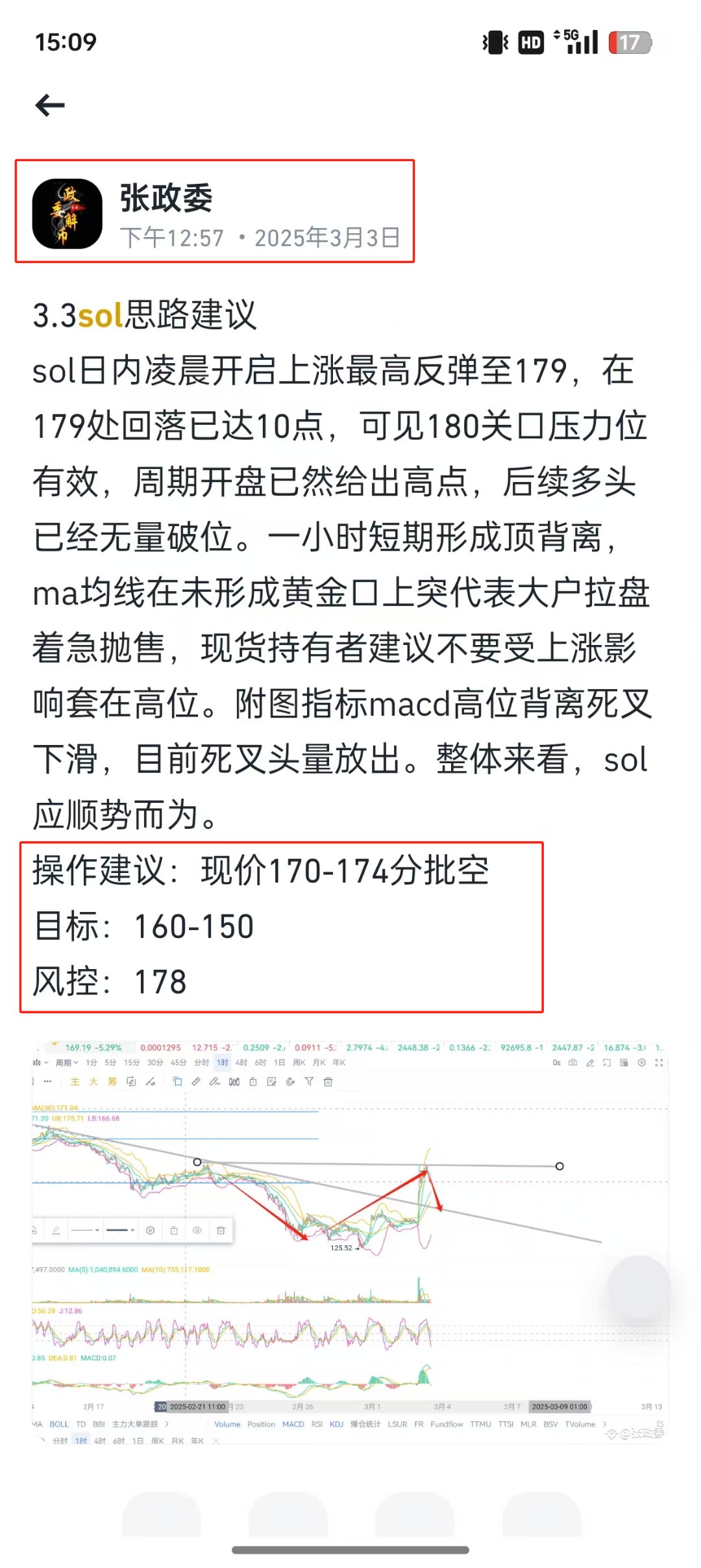 专家称SOL将在年底冲破260美元，引发引发关注