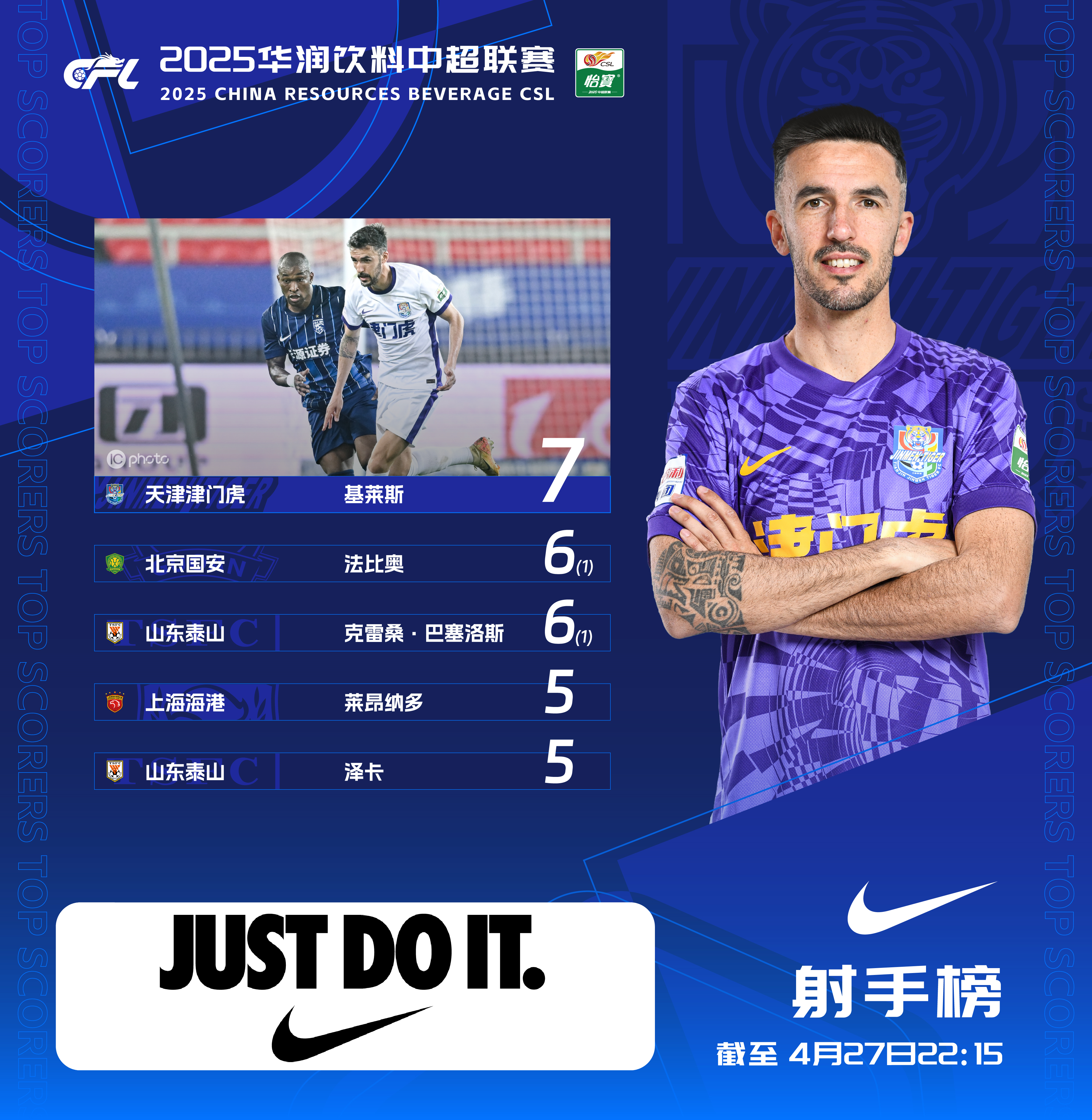 足球超级杯掀起高潮，雪域白虎队淘汰对手三湘天狼队，战至最后一刻——外援联手发威的简单介绍